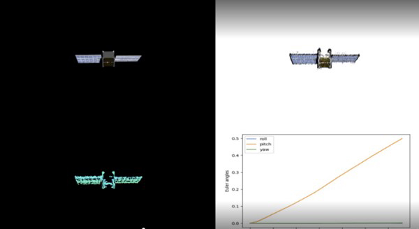 Algorithms reconstruct the general geometry from (simulated) camera data