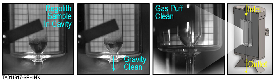 Inner glass cavity of spectrograph