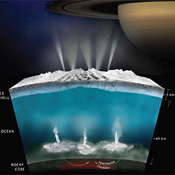 Cross-section computer drawing of the interior of a water ocean world