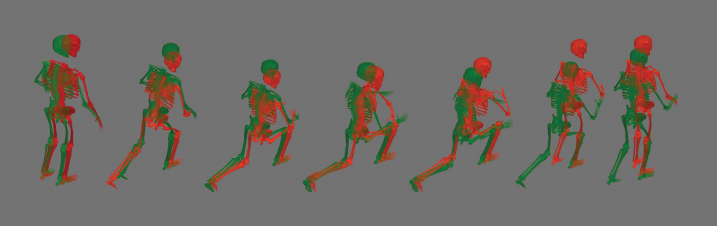 Image showing the motions of the red figures are at high risk of injury, while the green figures are at low risk