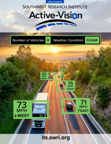 active-vision-video-analytics.pdf