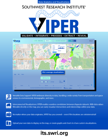 VIPER (Data Analytics & Visualization)