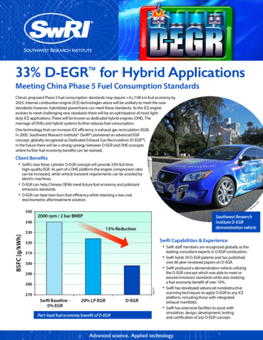 33-d-egr-for-hybrid-applications.pdf