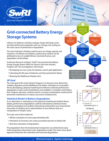 grid-connected-battery-energy-storage.pdf