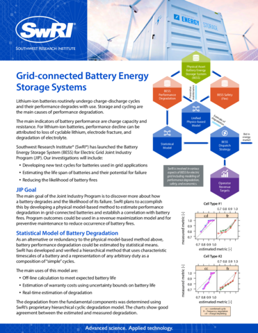 grid-connected-battery-energy-storage.pdf