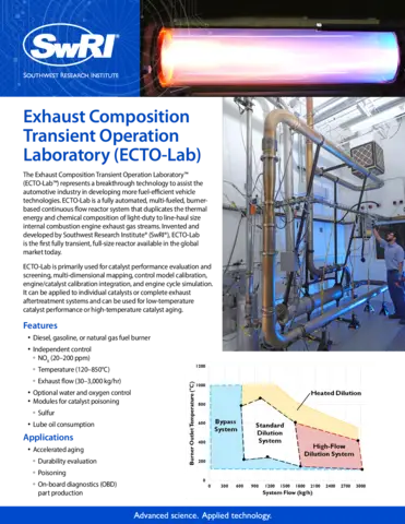 exhaust-composition-transient-ecto-lab.pdf