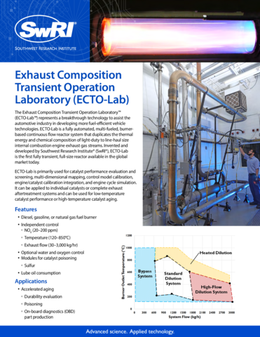 exhaust-composition-transient-ecto-lab.pdf