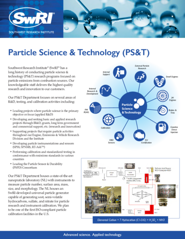 particle-science-technology.pdf