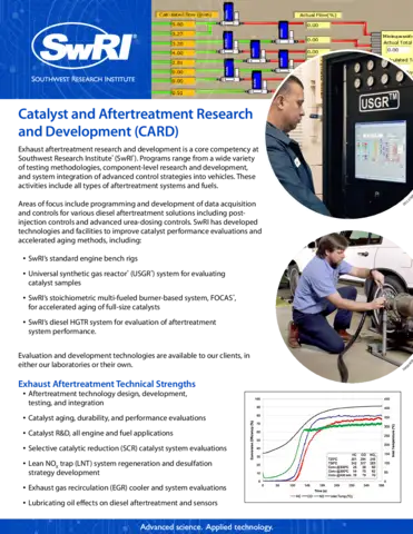 catalyst-aftertreatment-research-development.pdf