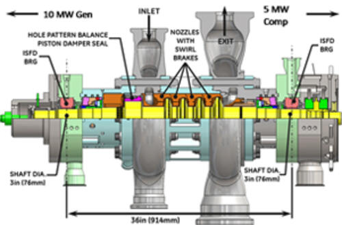 3D rendering of the sco2 prototype turbine