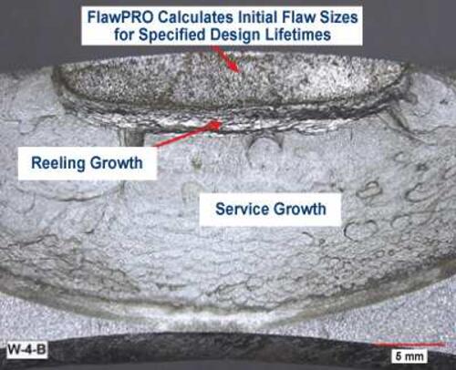 Illustration of failure from reeling and service fatigue during full-scale testing of pipes.