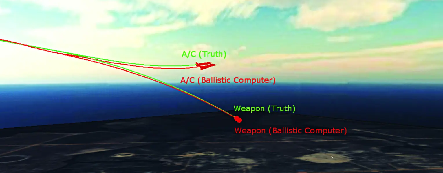 Go to Modeling & Simulation of Aerodynamic & Ballistic Systems