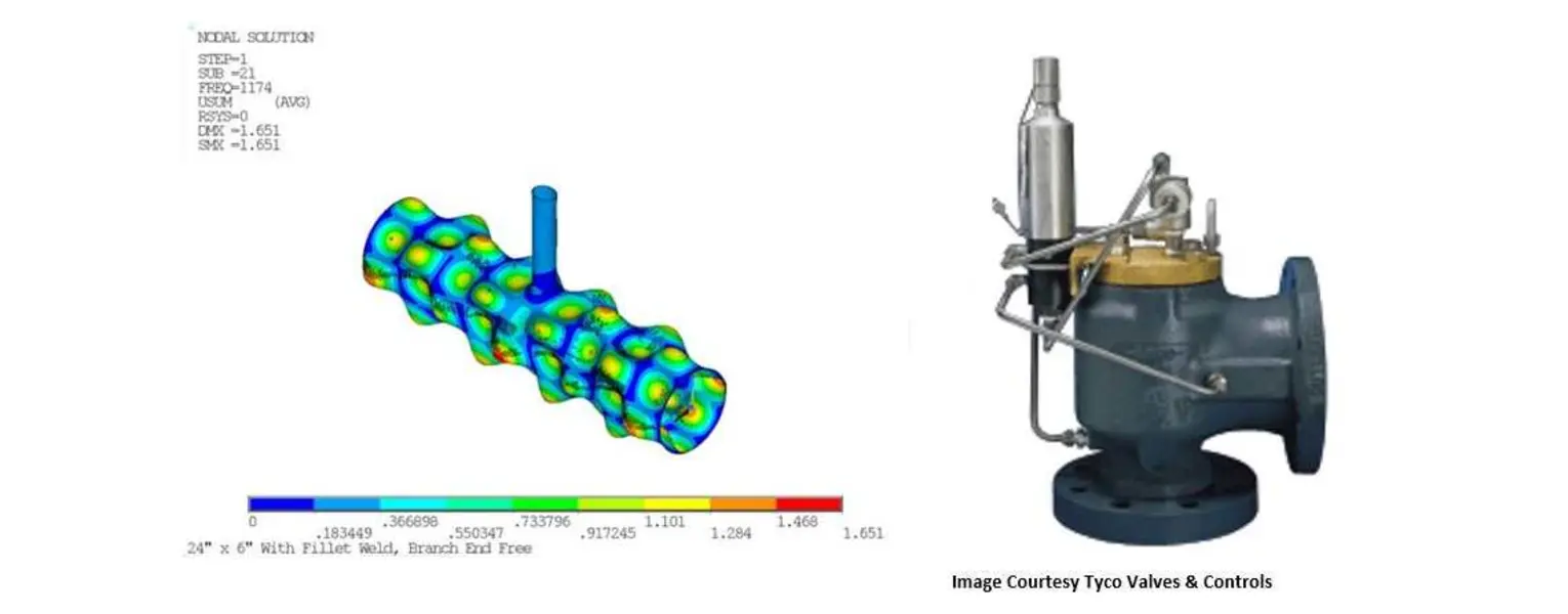 image for acoustically induced vibrations