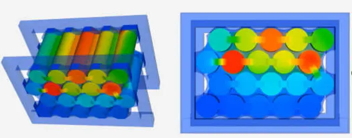 Go to SwRI market segment: Battery Modeling & Simulation Services