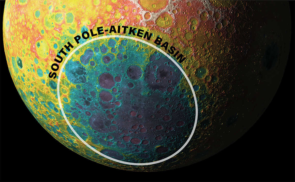 colored image of the Moon with the South Pole-Aitken Basin circled