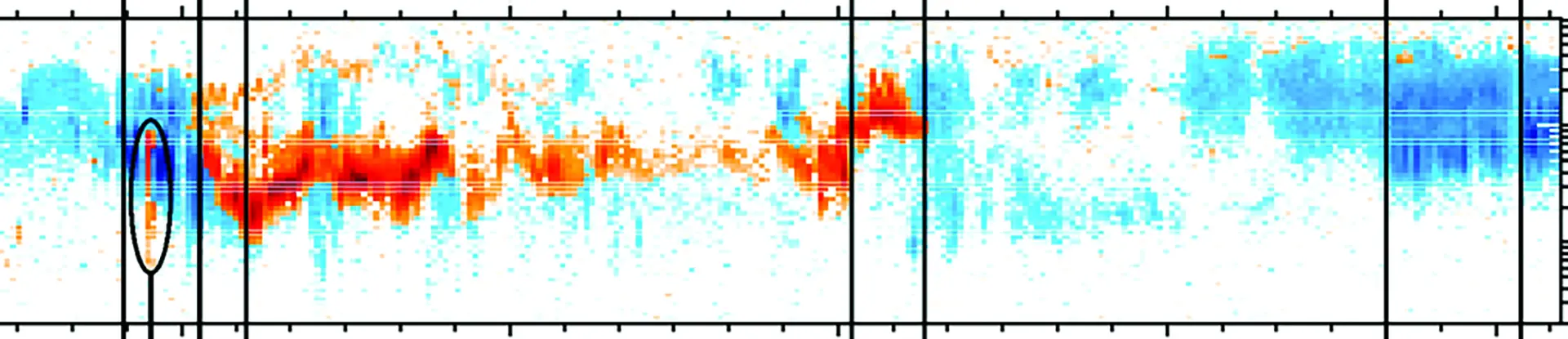 Data chart and illustration noting where SWAP instument detected a tail of heavy ions