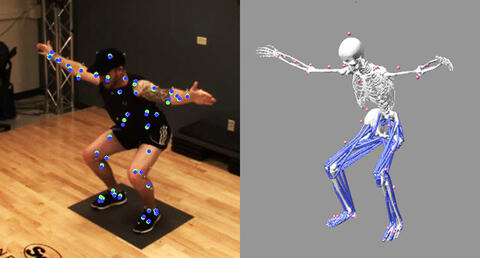 3D data analytics being gathered using SwRI’s BIOCAP™ biomechanics markerless motion capture system