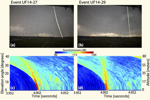 SwRI scientists compared long-exposure optical photographs of two different triggered lightning events 