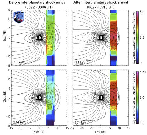 These energetic neutral atom (ENA) panels show IBEX observations 