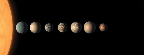 TRAPPIST-1 Planetary System