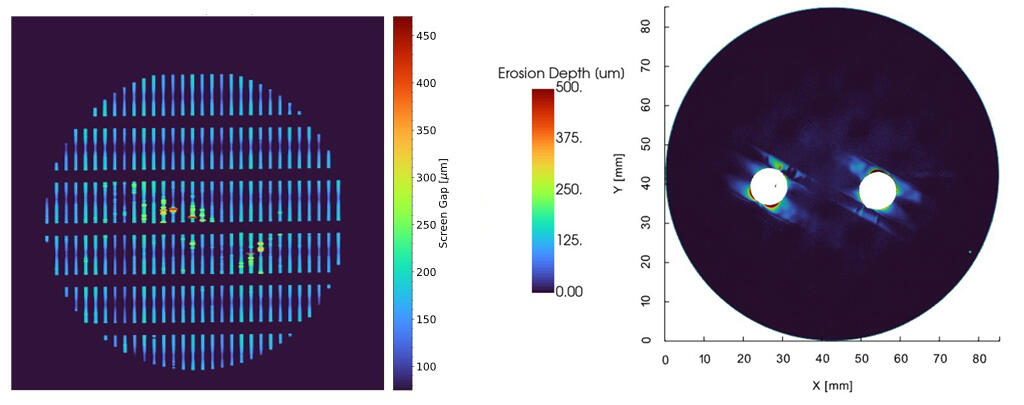 Backlit microscopy is used to analyze changes in wire-wrapped sand control screen gaps (left), and 3-D surface scanning is used to evaluate wear in base pipes (right).