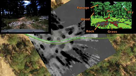 These images illustrate the SUMET system’s real-time visualization applications.